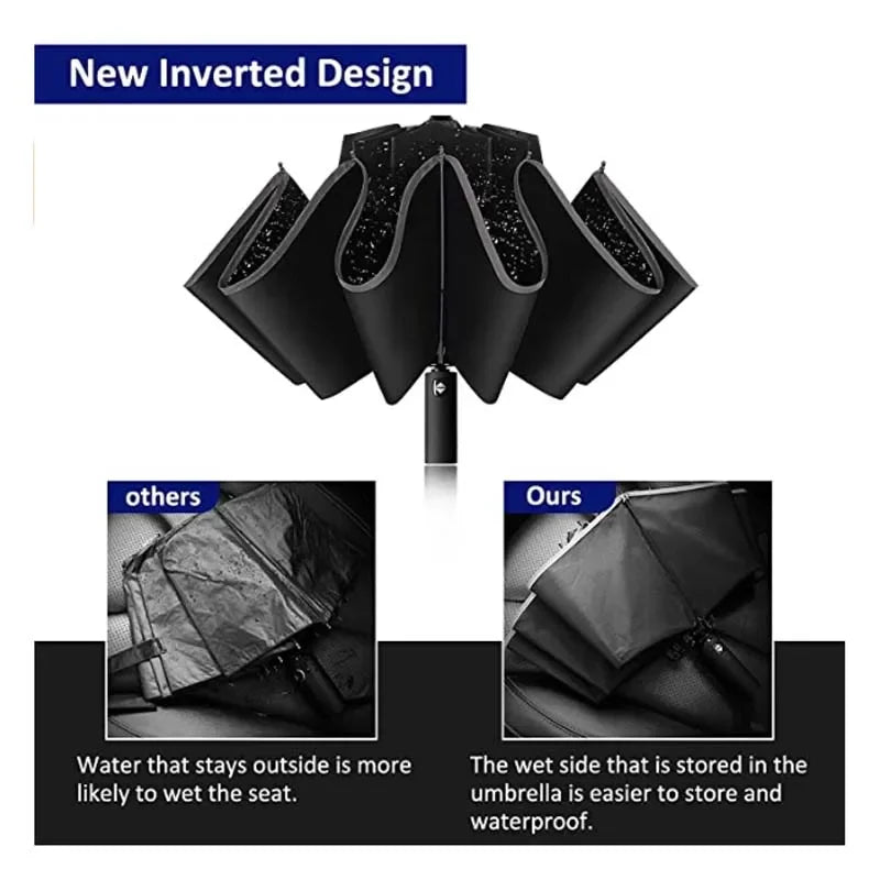 Automatic Reverse Umbrella