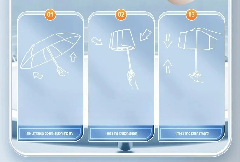 Automatic Reverse Umbrella