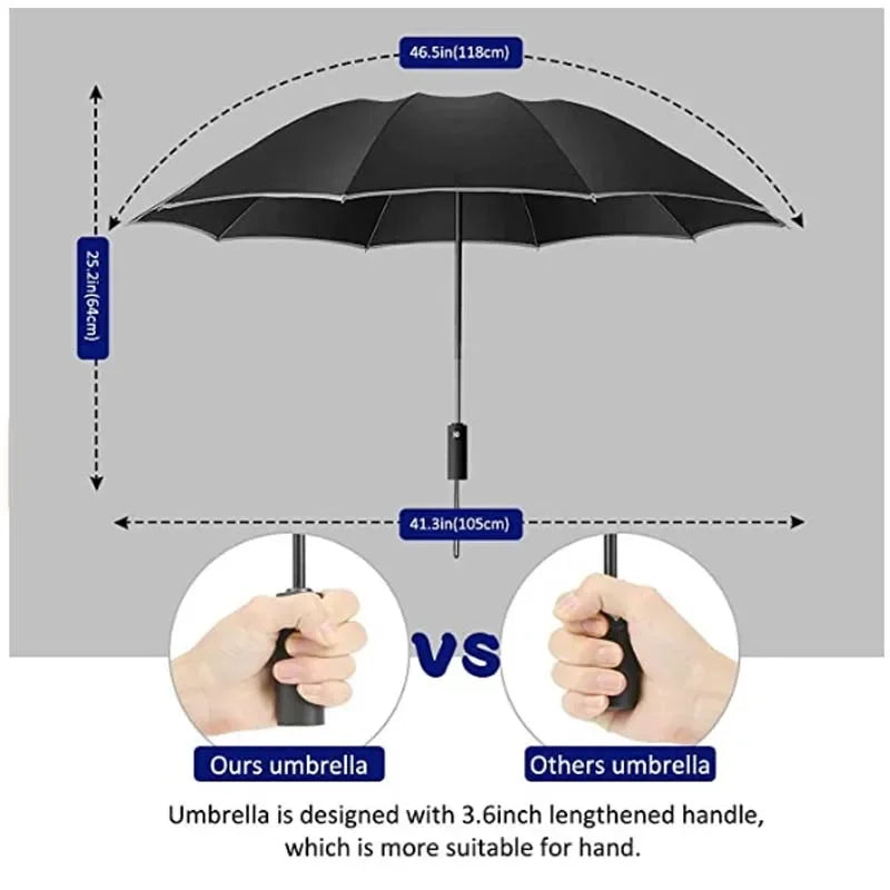 Automatic Reverse Umbrella