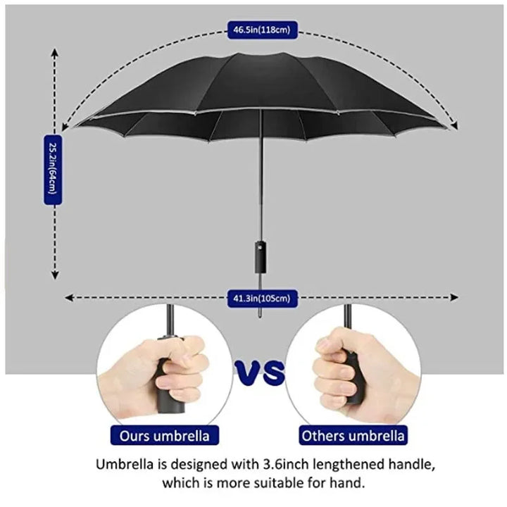 Automatic Reverse Umbrella